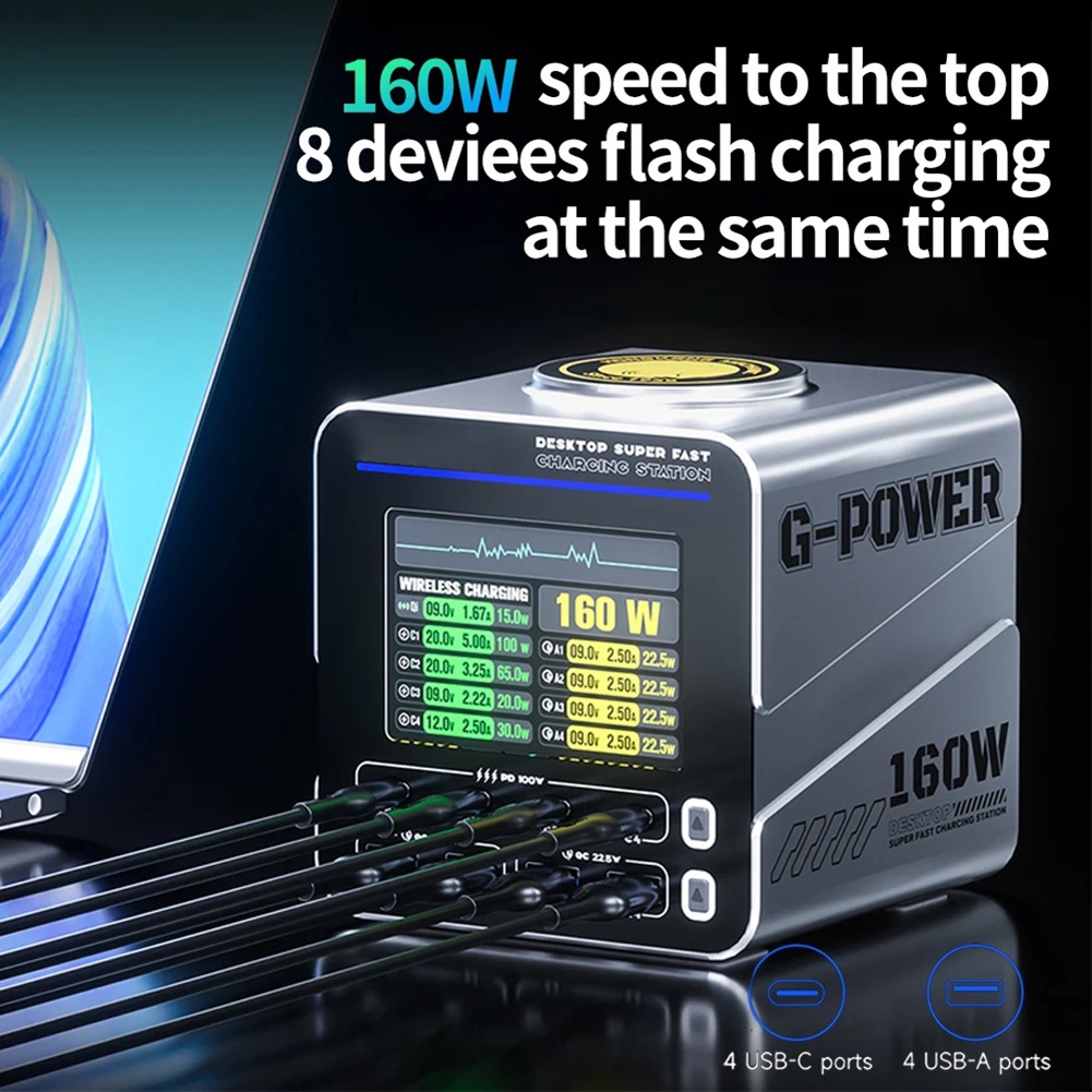 newA10R 160W 8-poorts GaN snel - Electronics Repair Tools And Equipment recensie en prijs