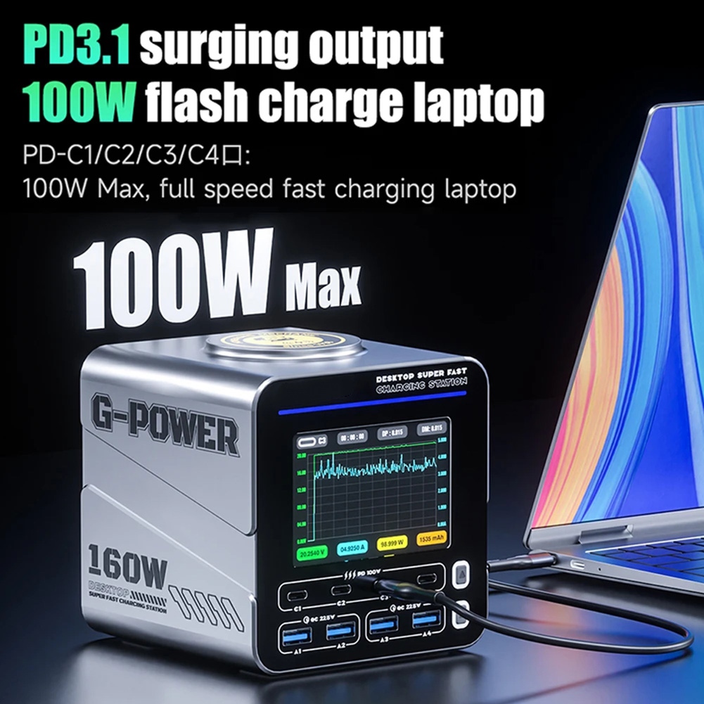 newA10R 160W 8-poorts GaN snel - Electronics Repair Tools And Equipment recensie en prijs