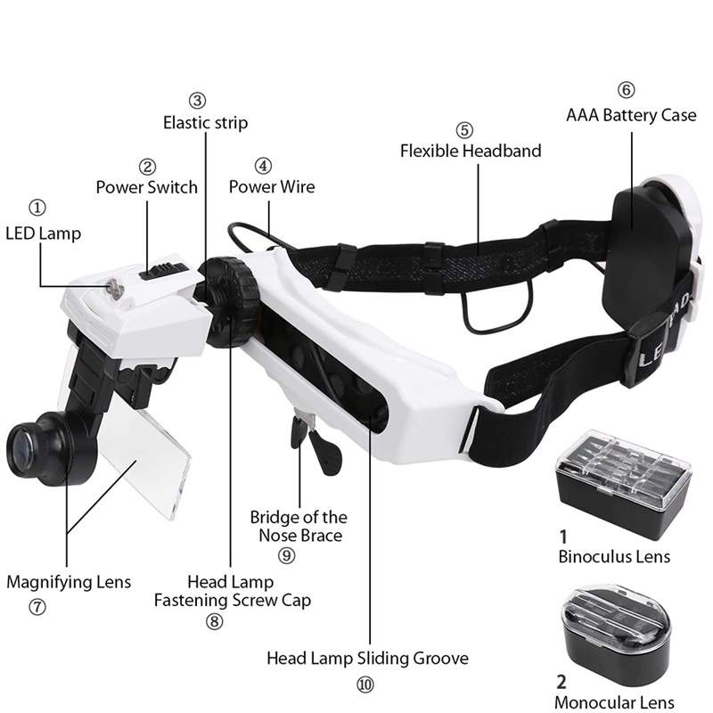 Verlichte hoofdbandvergrootgla - Electronics Repair Glasses recensie en prijs