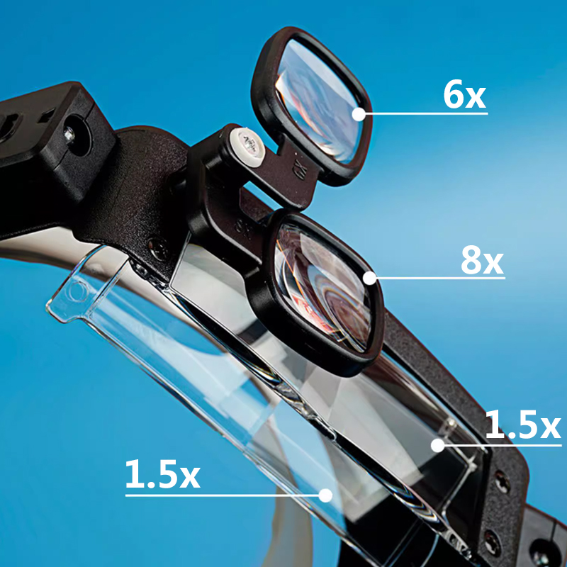Nieuwe hoofdbandvergrootglas L - Electronics Repair Glasses recensie en prijs