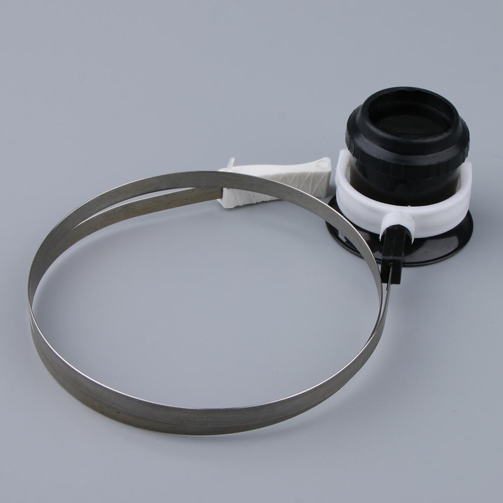 Brillenloep Draagbaar vergroot - Electronics Repair Glasses recensie en prijs