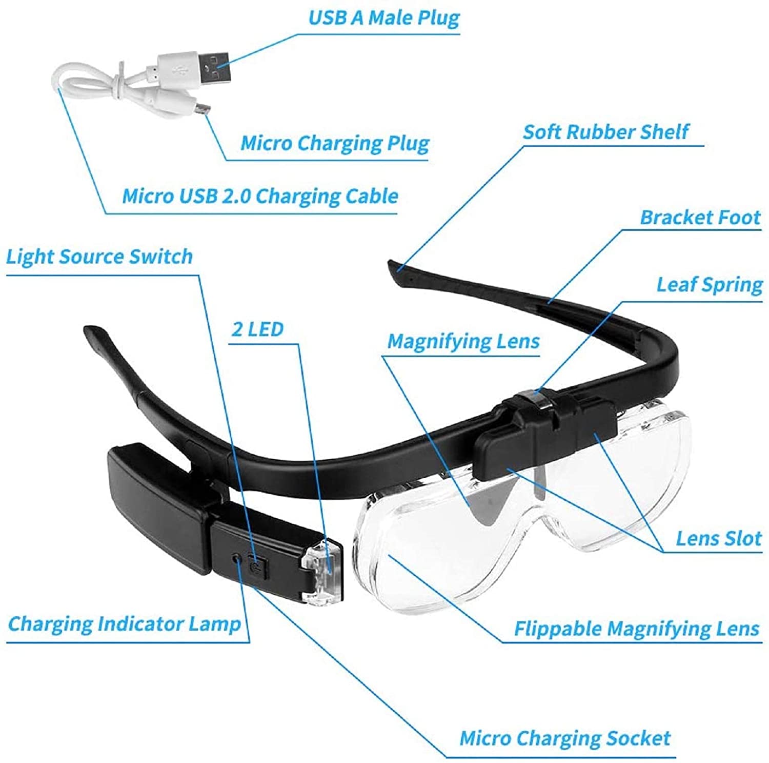 Vergrootglazen Vergrootglas 1. - Electronics Repair Glasses recensie en prijs